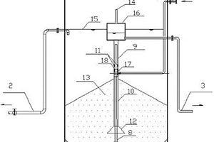 水力射流循環(huán)厭氧生物濾池處理有機廢水的裝置及其方法