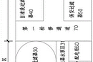 化工廢水的中水回用集成裝備