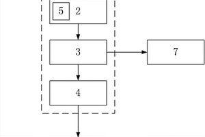 基于離子選擇性電滲析技術(shù)的脫硫廢水零排放系統(tǒng)及工藝