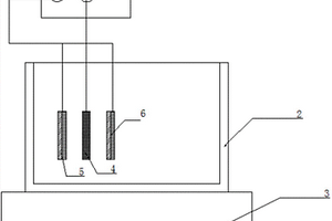 活性染料廢水處理方法及裝置