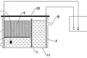 用于處理難降解有機(jī)廢水的三維電極反應(yīng)器