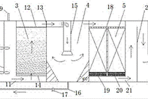 半流化床式芬頓氧化廢水處理裝置