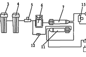 雙膜無(wú)廢水逆滲透純凈水機(jī)