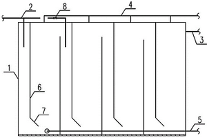 適用于高濃度有機(jī)廢水處理的厭氧反應(yīng)器