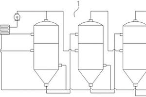 應(yīng)用于阿維菌素生產(chǎn)廢水處理工藝的蒸發(fā)設(shè)備