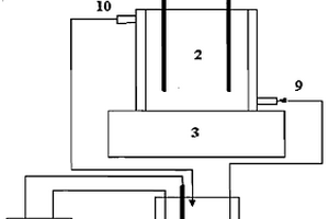 用于有機(jī)顏料生產(chǎn)廢水預(yù)處理的電解裝置