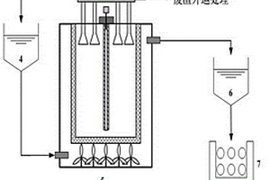 處理選礦廢水的反應器
