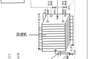 煤化工廢水中水合結(jié)晶鹽固液分離裝置及其方法