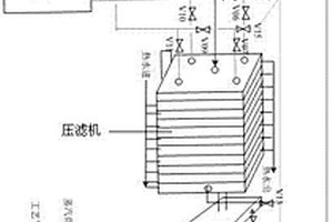 煤化工廢水中水合結(jié)晶鹽固液分離裝置