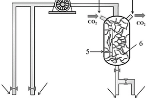 二氧化碳氣體響應纖維素吸附染料廢水的裝置及方法