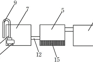 自動(dòng)化廢水處理系統(tǒng)