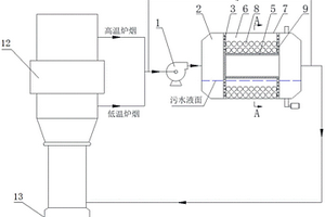 利用爐煙處理電廠廢水的裝置