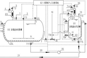 大規(guī)模生產(chǎn)活毒廢水處理系統(tǒng)冷熱能交換節(jié)能裝置