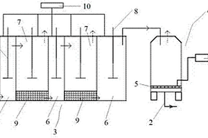 用于含氰廢水處理的裝置
