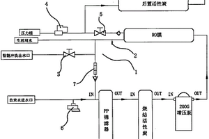 智能零廢水排放RO機(jī)