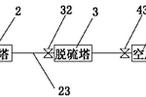 造紙廢水處理中沼氣的回收利用系統(tǒng)