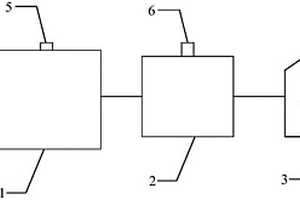 含氨氮冷凝水除雜系統(tǒng)和氯化法鈦白粉生產(chǎn)廢水處理系統(tǒng)