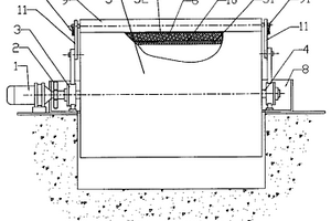 滾筒式磁性排污機(jī)