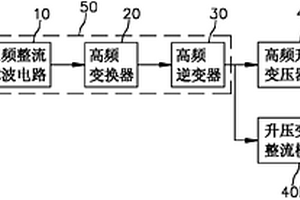 污水處理電源