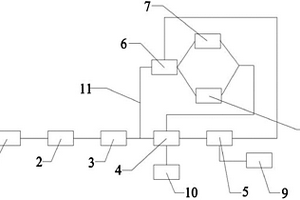 污水處理系統(tǒng)及方法