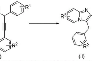 合成咪唑并[1，2a]吡啶類化合物的方法