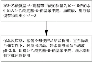 用氯化鈉還原生產(chǎn)2-乙酰氨基-6-硝基苯甲酸的方法