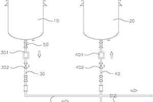 疏水性硝基苯類分離控制裝置