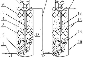 雙循環(huán)多級(jí)厭氧反應(yīng)裝置