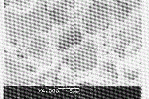 利用碳法糖濾泥制多孔陶瓷材料的方法