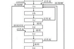 用堿減量廢水殘渣生產(chǎn)精對苯二甲酸的裝置