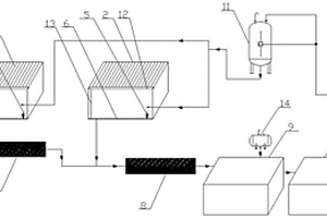 石墨換熱器生產(chǎn)廢水的中水回用裝置