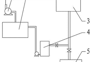 減少堿用量的酸性廢水厭氧處理工藝