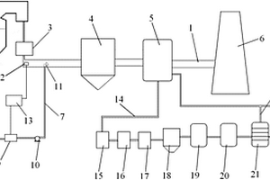 火力發(fā)電廠脫硫廢水零排放處理系統(tǒng)