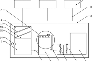 外科用醫(yī)療廢水環(huán)保處理裝置