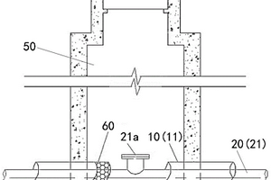 廢水排放系統(tǒng)