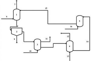 從含腈有機(jī)廢水中回收氨的方法和系統(tǒng)