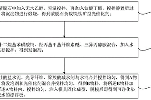 可凈化染料廢水的漂浮板及其制備方法