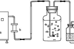 焦化廢水處理系統(tǒng)