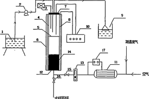 吸附-高溫氣流氧化處理難降解有機(jī)廢水的裝置