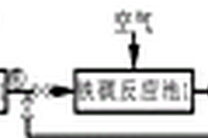 彩晶合成廢水的預處理裝置及方法