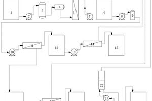紡絲水洗酸性廢水回收裝置