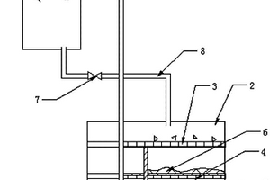 煉油廢水循環(huán)利用方法及裝置