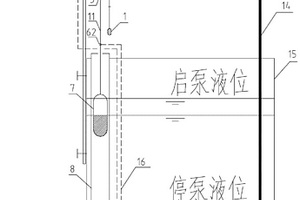 自動(dòng)控制廢水回收池液位的裝置