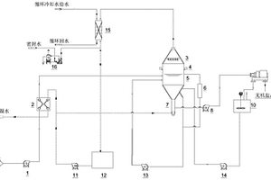 高含鹽廢水波能結(jié)晶方法和裝置