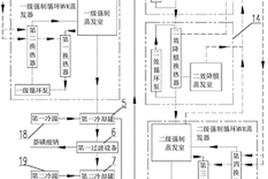 含硫酸鈉鹽和亞硫酸鈉鹽二萘酚廢水處理系統(tǒng)