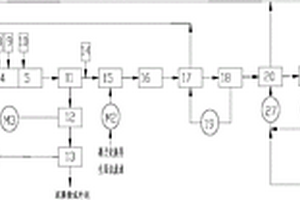 經(jīng)濟型燃煤電廠末端高鹽廢水處理系統(tǒng)