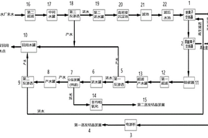 新型廢水除硬的膜處理系統(tǒng)