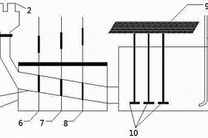 廢水循環(huán)利用系統(tǒng)