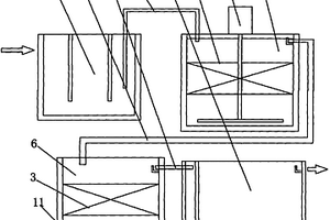 處理高含鹽有機(jī)廢水的處理裝置