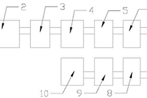 含油廢水處理方法及系統(tǒng)